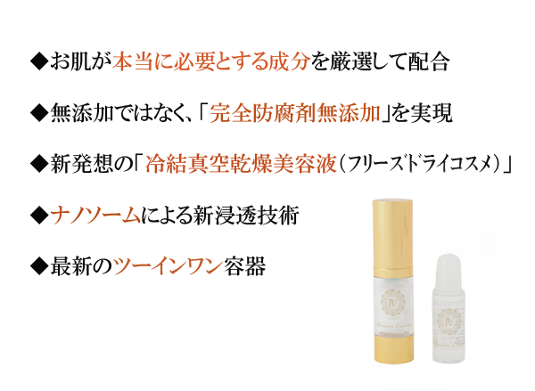 4つの最新テクノロジー。オシリフト(天然ポリオース)は細胞間脂質との結合によってリフトアップ。植物系幹細胞は肌本来の力を甦らせる未来のテクノロジー。フラーレンは老化の原因の活性酸素をシャットアウト。FGF(線維芽細胞成長因子)は真皮の構成物質を生み出す力。